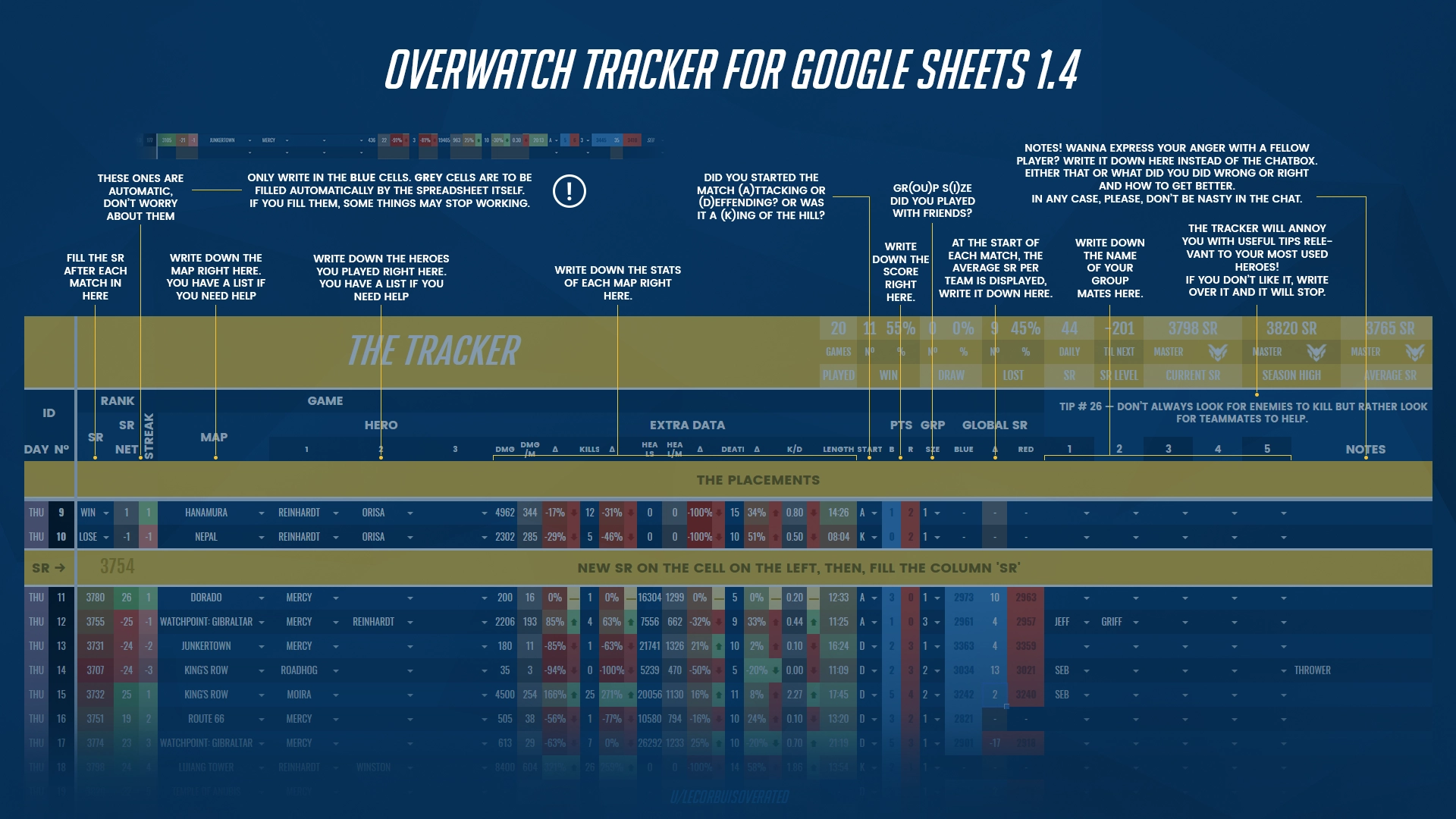 Overwatch Tracker Manual Abbreviations Map